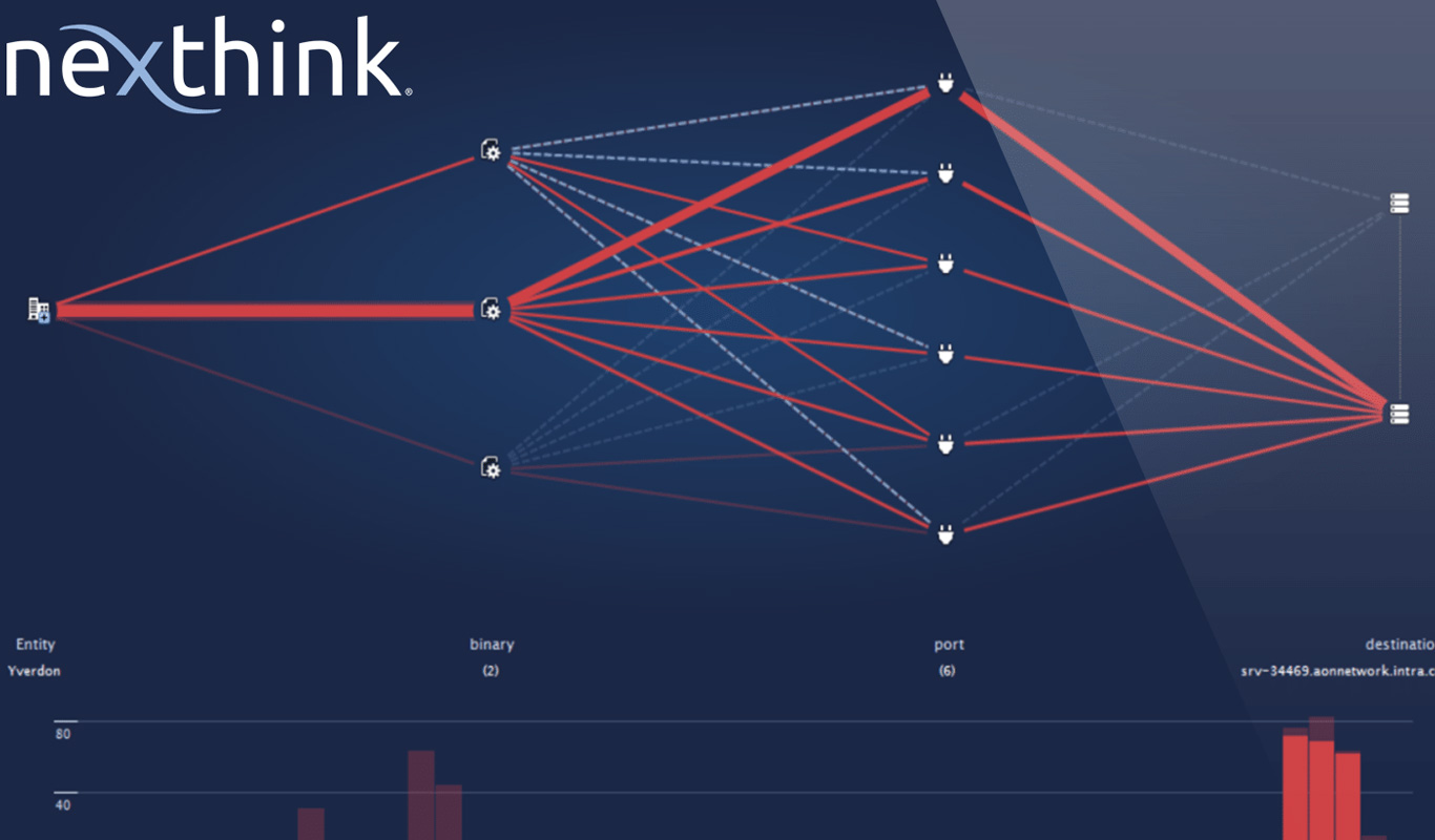 nexthink_partenaire_easydesk - EASYDESK