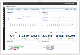 EasyDesk - Partenaire officiel IVANTI