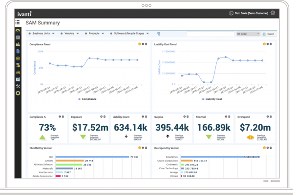 EasyDesk - Partenaire officiel IVANTI