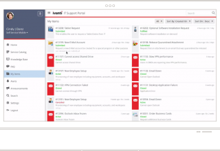 EasyDesk - Partenaire officiel IVANTI